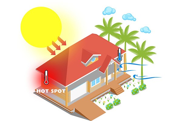 Quick and Quiet Cooling