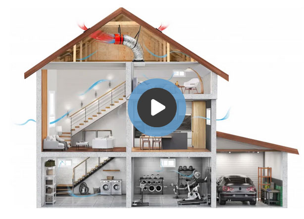 How Whole House Fans Work