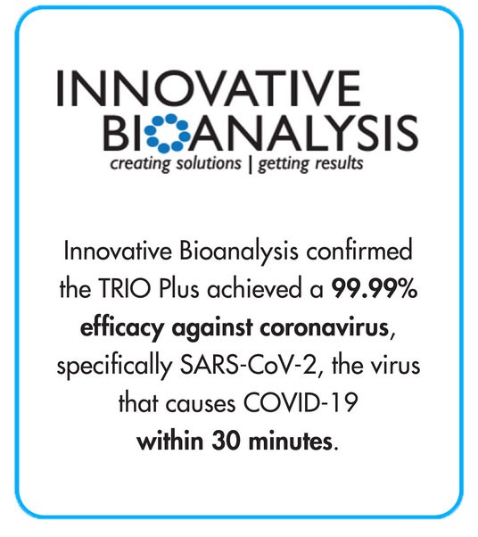 Trio Portable Air Purifier