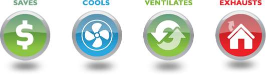 Ventilates, Cools, Eco Cooling